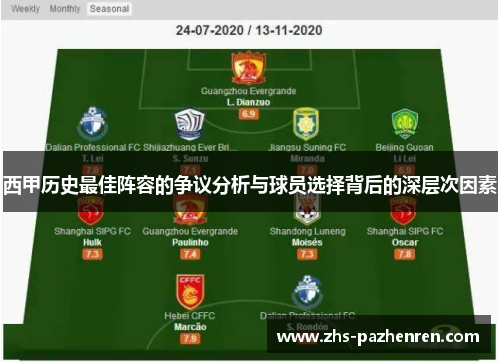 西甲历史最佳阵容的争议分析与球员选择背后的深层次因素