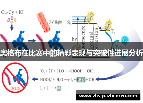 奥格布在比赛中的精彩表现与突破性进展分析