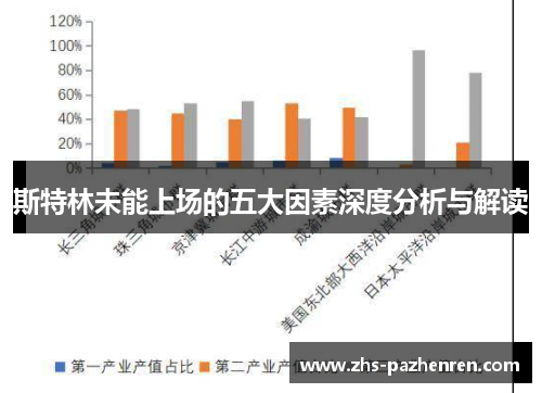斯特林未能上场的五大因素深度分析与解读