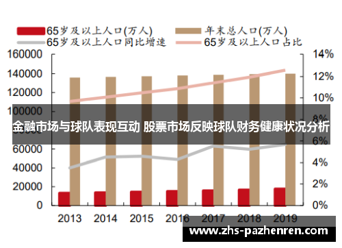 金融市场与球队表现互动 股票市场反映球队财务健康状况分析