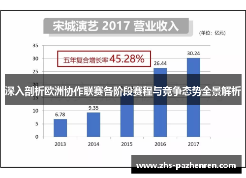 深入剖析欧洲协作联赛各阶段赛程与竞争态势全景解析
