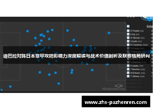 迪巴拉对阵日本意甲攻防影响力深度解读与战术价值剖析及联赛格局研判